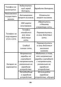 Страница 34