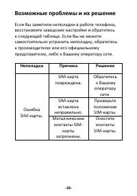 Страница 20