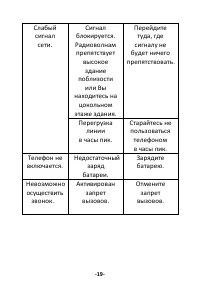 Страница 21