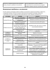 Страница 32