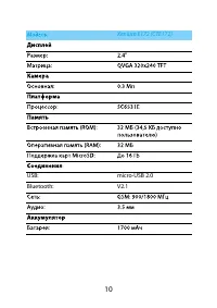 Страница 11