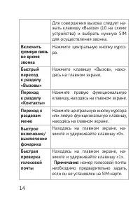 Страница 14