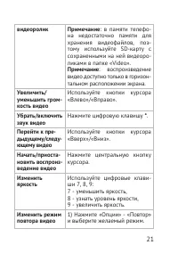 Страница 21