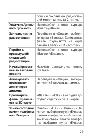 Страница 23