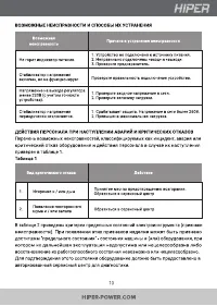 Страница 10