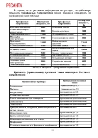 Страница 12
