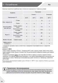 Страница 14