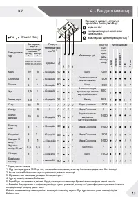 Страница 48