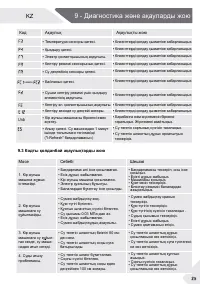 Страница 60
