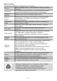Страница 17