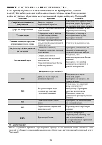Страница 24