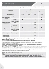 Страница 84