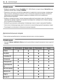 Страница 30