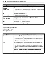 Страница 48