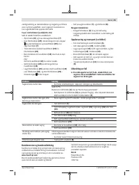 Страница 75
