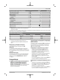 Страница 85