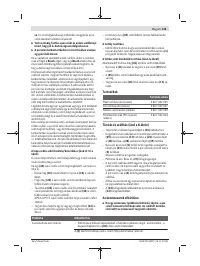 Страница 145