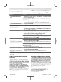 Страница 155