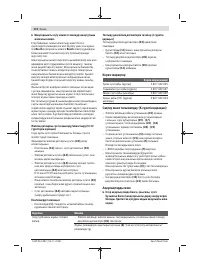 Страница 172