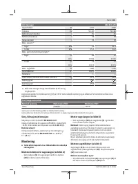 Страница 85
