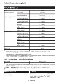 Страница 28