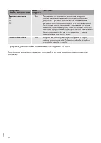 Страница 32