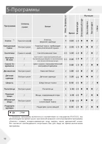 Страница 12