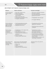 Страница 56