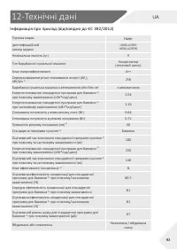 Страница 93