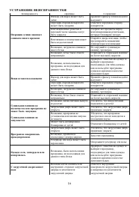 Страница 16
