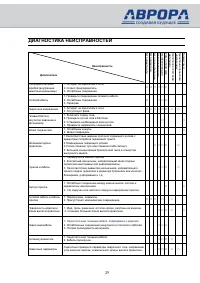 Страница 29