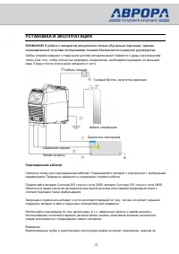 Страница 13