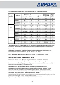 Страница 17