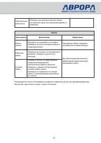 Страница 23