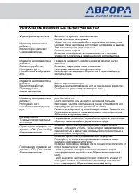 Страница 25