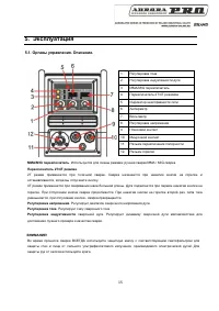 Страница 15