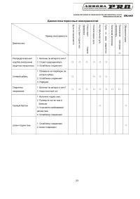 Страница 23