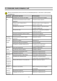 Страница 24