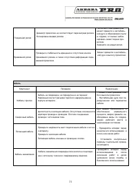Страница 31