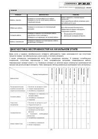 Страница 25