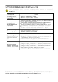 Страница 15