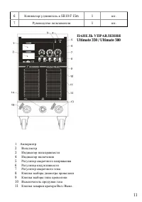 Страница 11