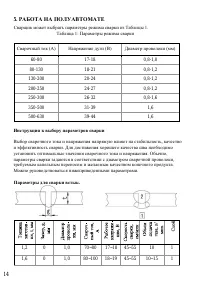 Страница 14