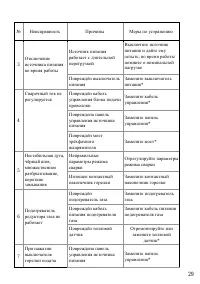 Страница 29