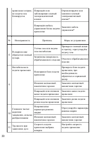 Страница 30