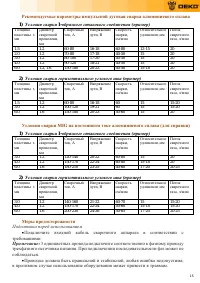 Страница 15