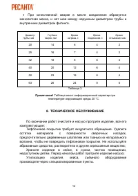 Страница 14