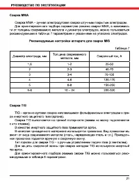 Страница 21