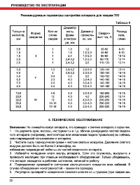 Страница 22