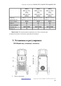Страница 10